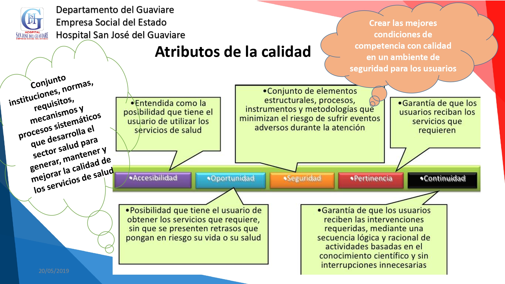 Atributos de la Calidad.jpg